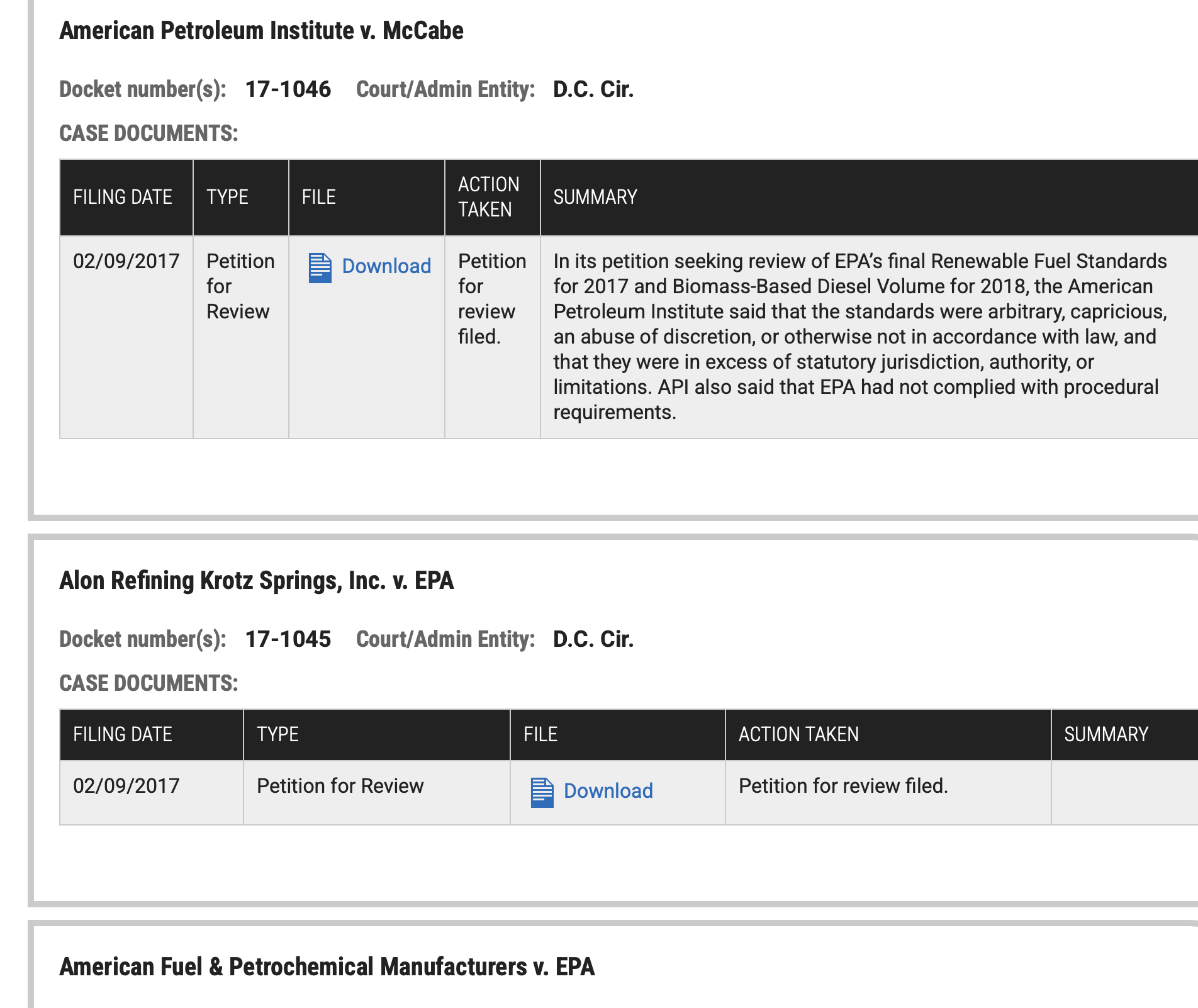 Multiple petitions 2