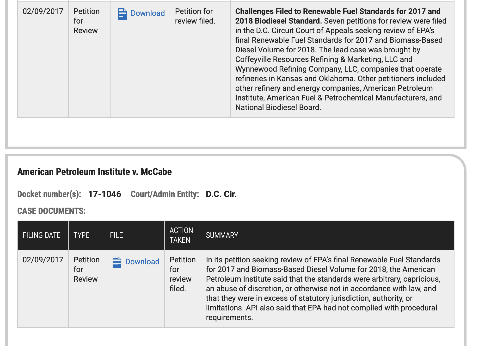 Multiple petitions 1